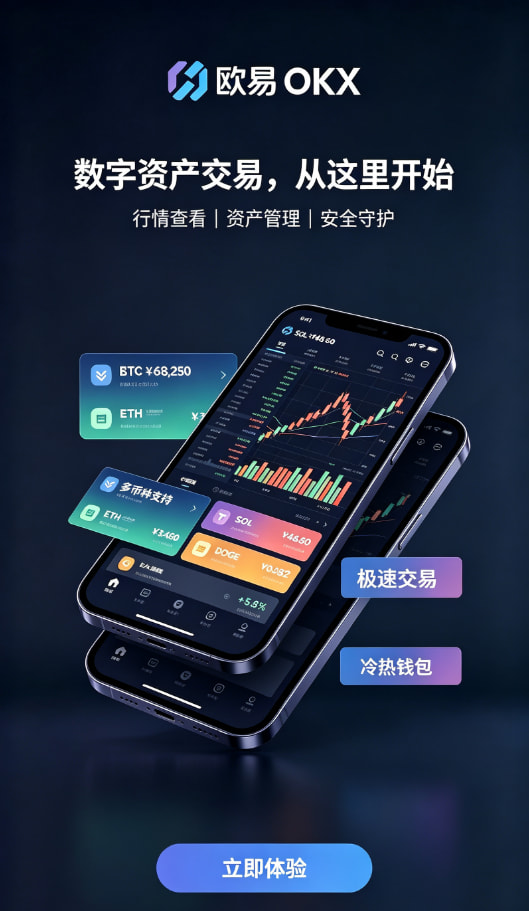 欧交易所app官方行情界面配图